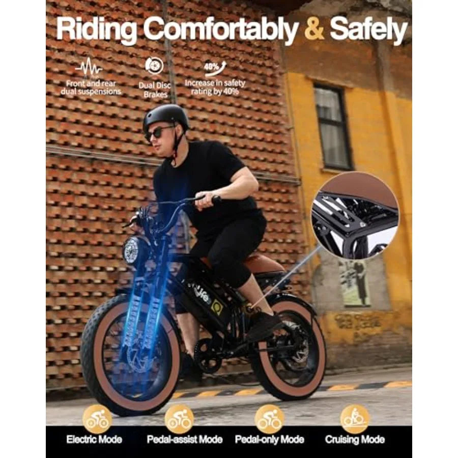 Electric bike for adults/teens: 1500W peak motor, 20 fat tires, 28MPH unlockable to 35MPH,dirt bike use, 624-1248Wh removable b
