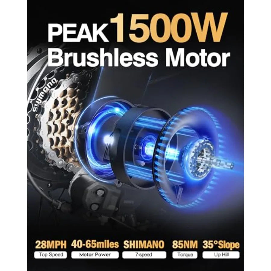 Electric bike for adults/teens: 1500W peak motor, 20 fat tires, 28MPH unlockable to 35MPH,dirt bike use, 624-1248Wh removable b