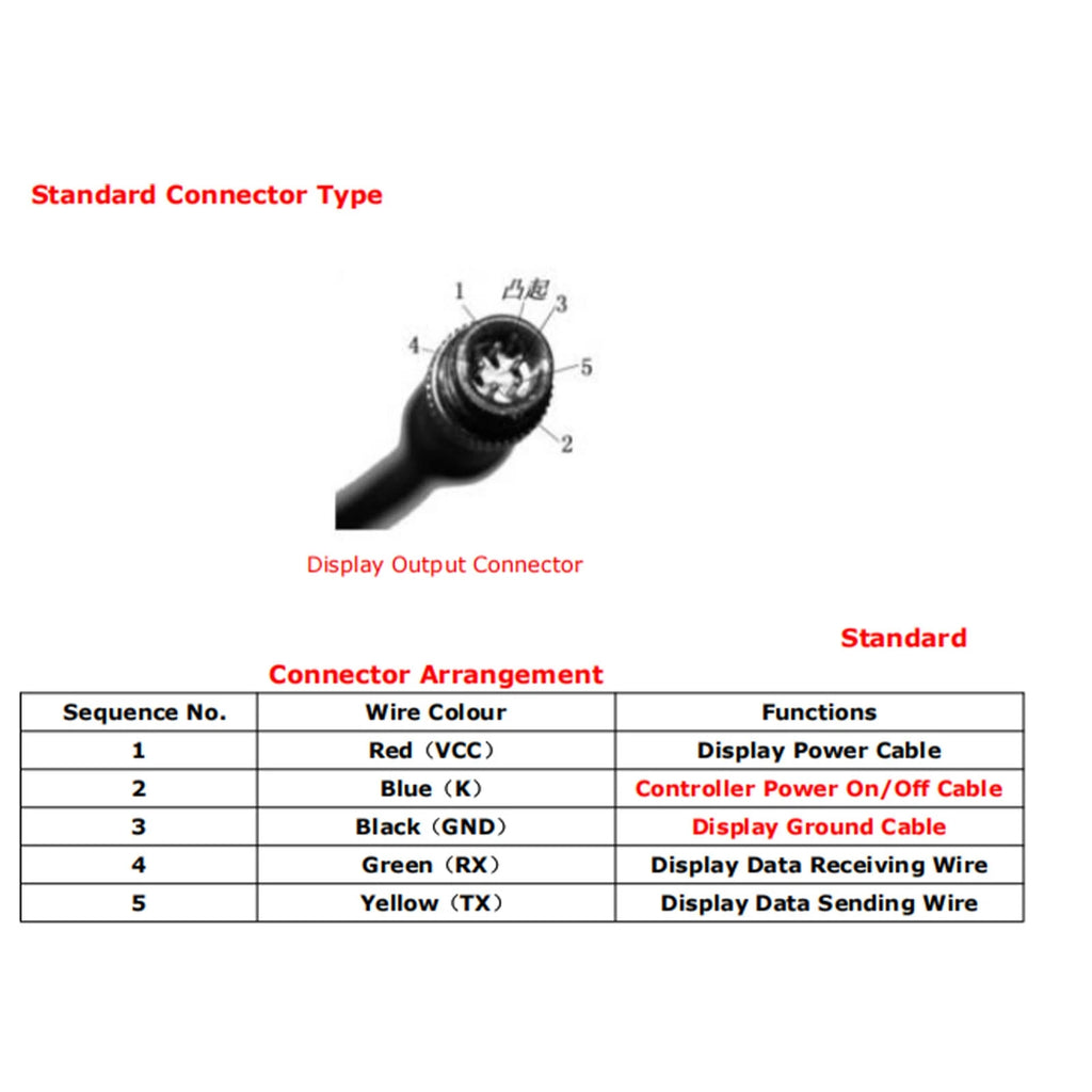 Electric Bike Display  UKC3 ABS Electric  Lithium Assisted Conversion Accessories Electric Bike Meter Control Panel
