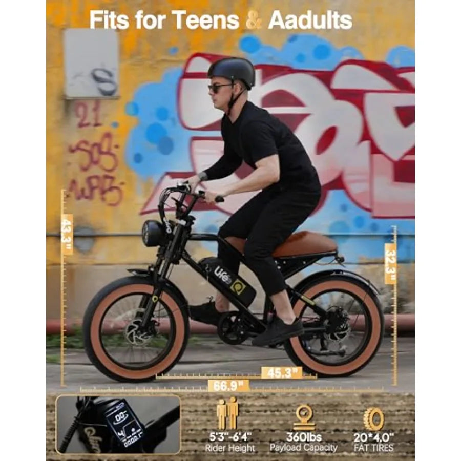 Electric bike for adults/teens: 1500W peak motor, 20 fat tires, 28MPH unlockable to 35MPH,dirt bike use, 624-1248Wh removable b