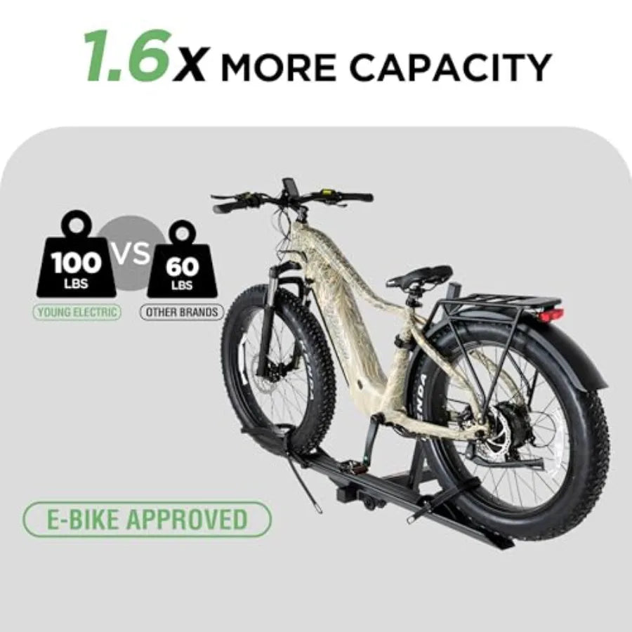 Bike Rack for Electric Bikes: 100LBS Capacity Aluminum Mount for Cars SUVs Vans RVs Trailers with 2 Receiver, Supports 5 Fat Ti