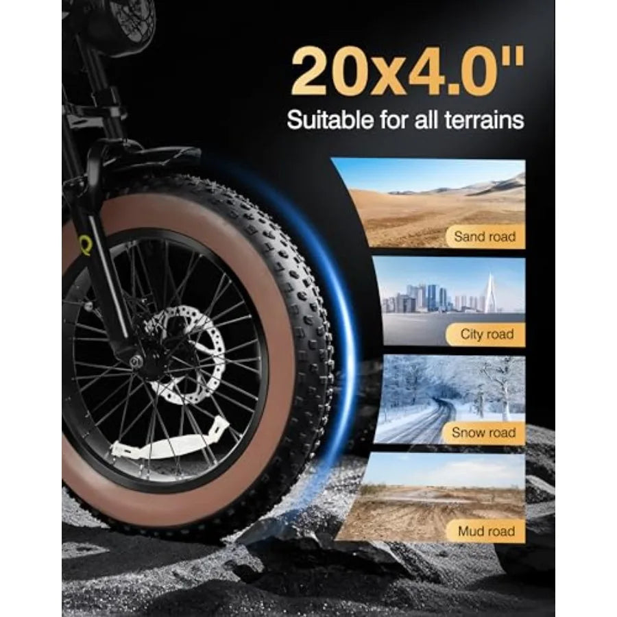 Electric bike for adults/teens: 1500W peak motor, 20 fat tires, 28MPH unlockable to 35MPH,dirt bike use, 624-1248Wh removable b